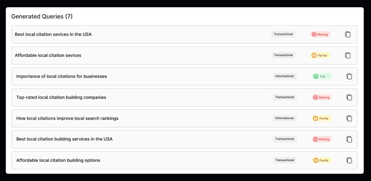 Query Fan-Out dashboard mapping missing sub-topics to boost AI visibility coverage from 40% to 80%.