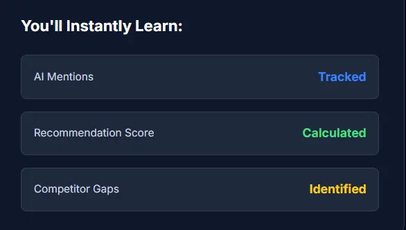 AI Visibility Checker dashboard tracking real-time brand mentions across ChatGPT, Perplexity, and Claude. The interface highlights competitor citations and reveals exactly how large language models summarize and recommend products to users.